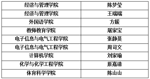 精准24码免费